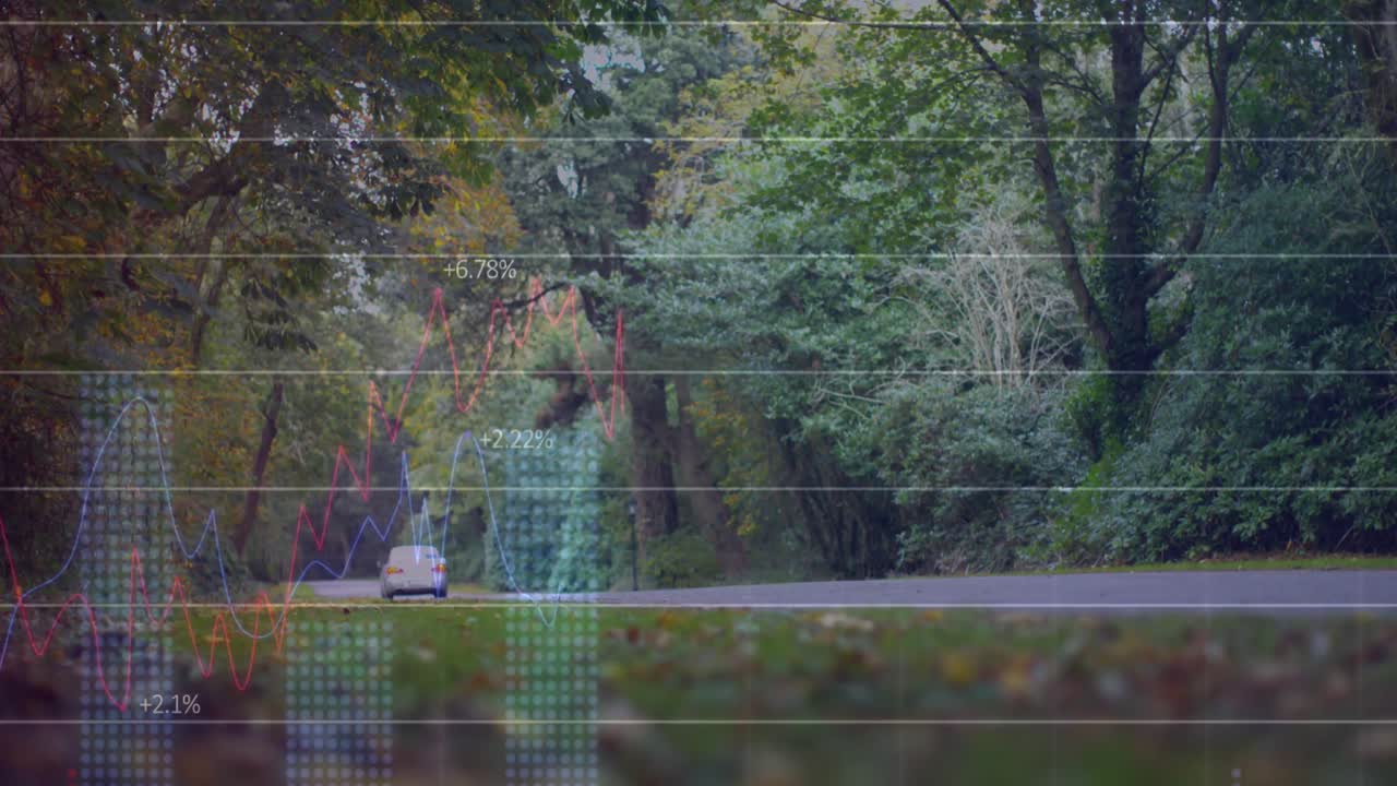 animación del procesamiento de datos financieros sobre el parque