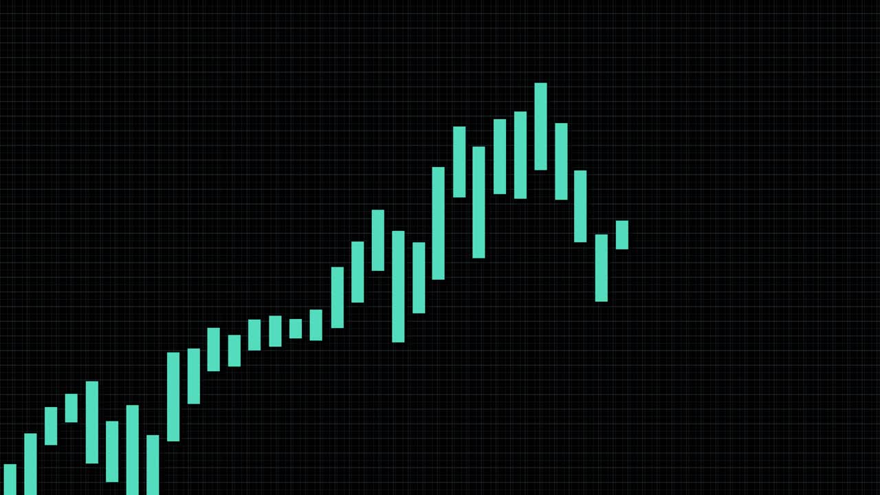 Animated candlestick chart illustrating a bullish trend with fluctuating patterns on a dark grid background