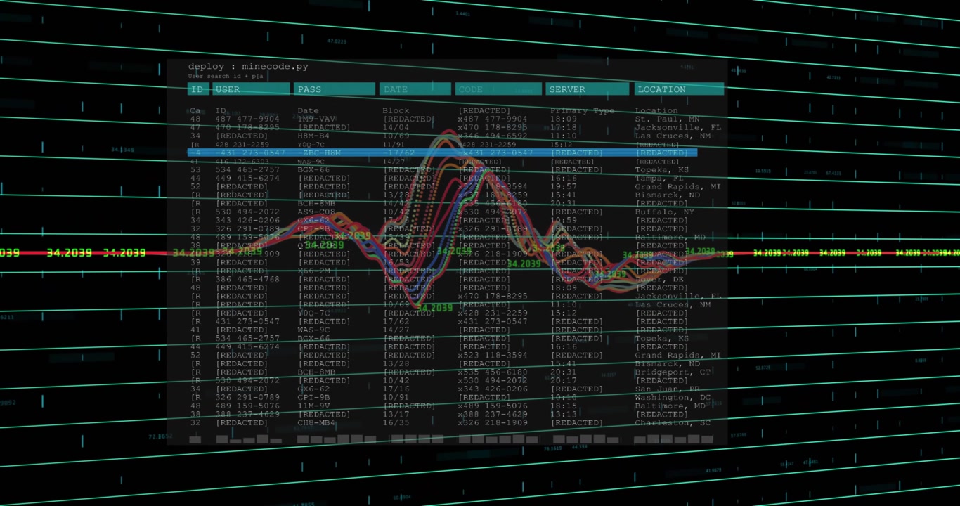 Multicolored waveform lines pulsing causing panel fading in as row shifting down indicating update