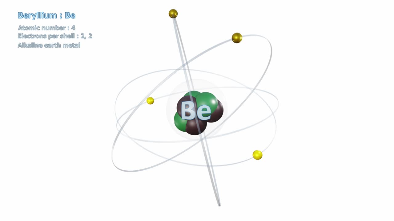 베릴리움 원자는 4개의 전자가 무한한 도 회전으로