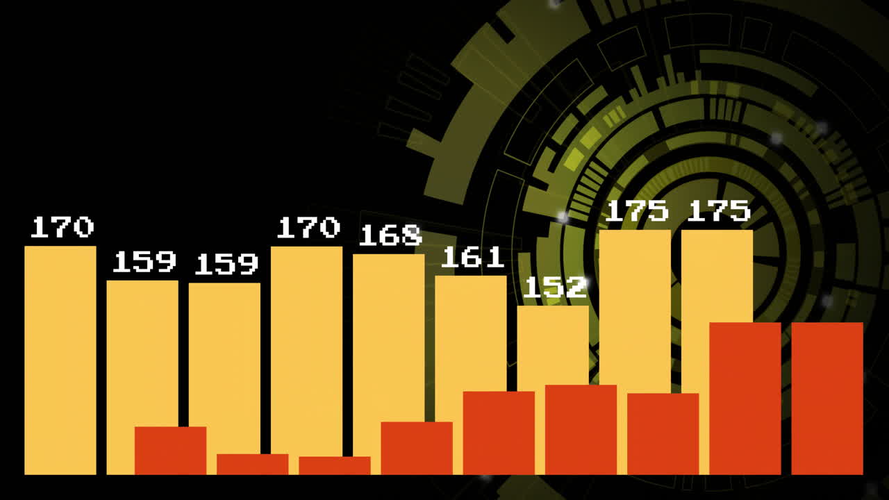 Animation of bar graph with numerical data on abstract digital background
