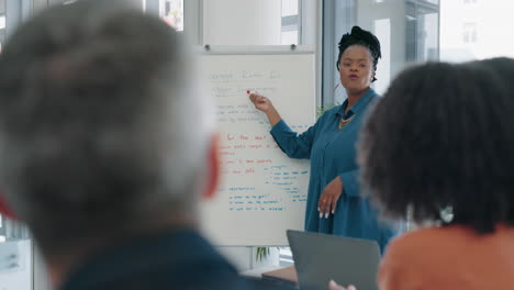 business meeting, presentation and woman