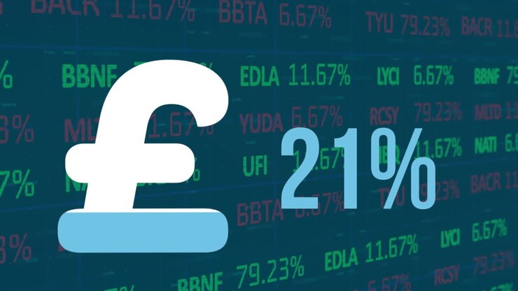 Animazione del simbolo della sterlina britannica con percentuale su elaborazione di dati finanziari