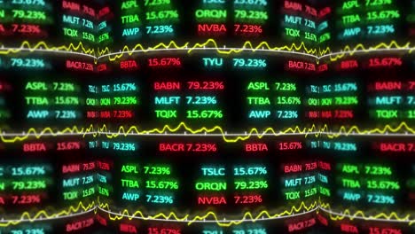 animation of stock market display with stock market tickers and graphs 4k