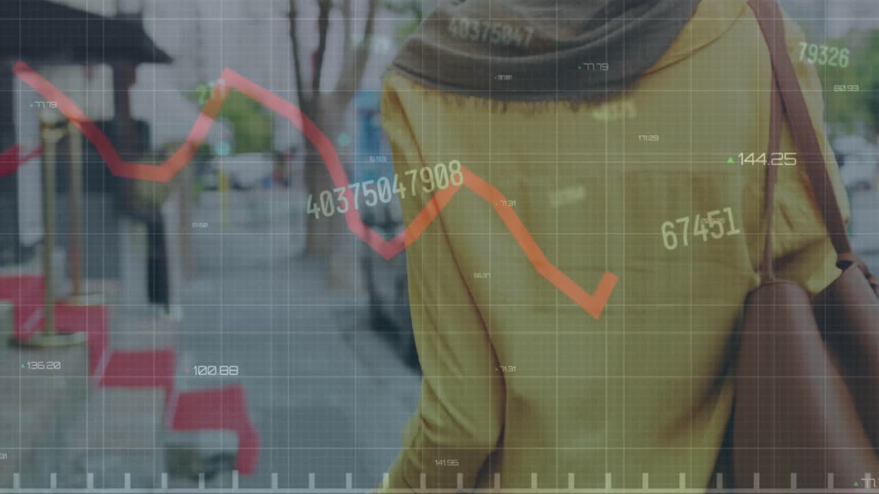 그래프의 애니메이션, 변하는 숫자, 히자브를 입은 여성이 자전거를 타고 는 뒷면