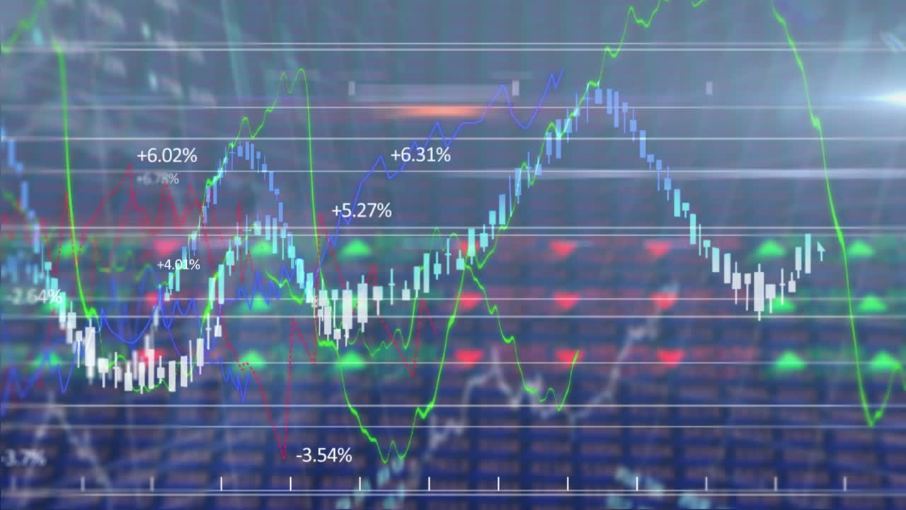 背景に緑と青の株価の数字とグラフが表示されている株価表示のアニメーション