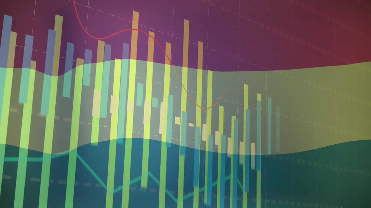 Animasjon av finansiell dataanalyse med søyle- og linjediagrammer over fargerik bakgrunn