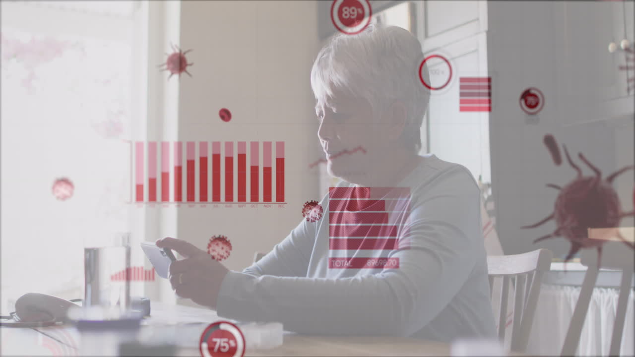 스마트 폰을 사용하는 슬픈 두 인종의 노인 여성에 대한 금융 데이터와 바이러스 세포의 애니메이션