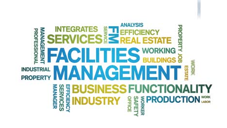 4k facilities management animated tag word cloud,text animation seamless loop.