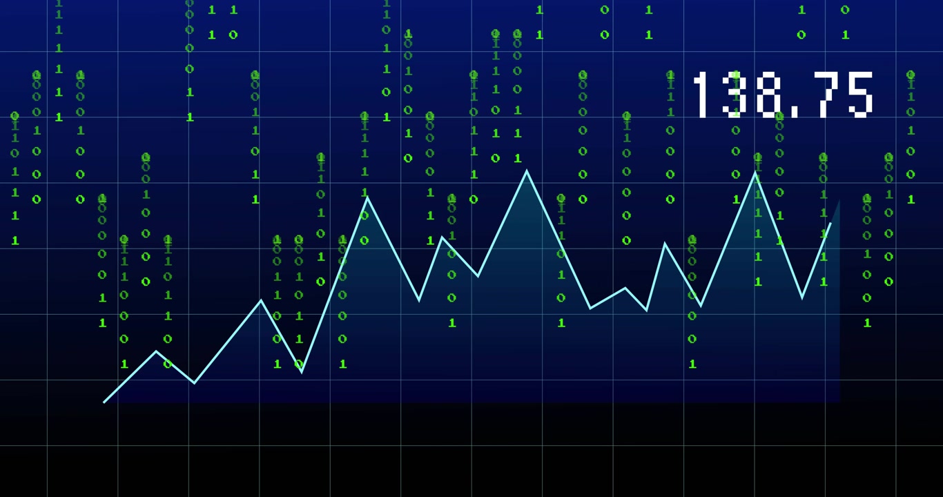 Light-blue line graph growing and updating numeric labels after segment appears, showing data trend