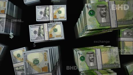 el dólar de estados unidos y el dinar de bahréin intercambio de dinero animación de bucle