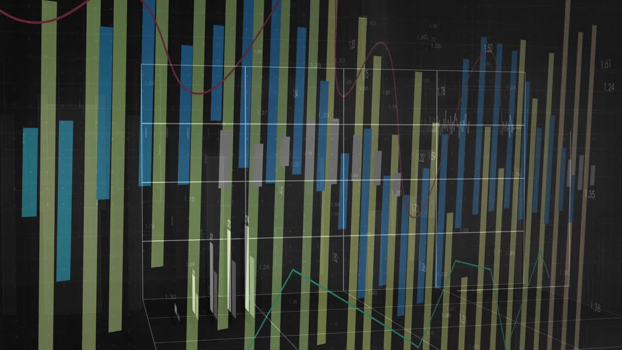 Green bars emerging lower-left, segments appearing as camera panning to reveal dynamic data trends