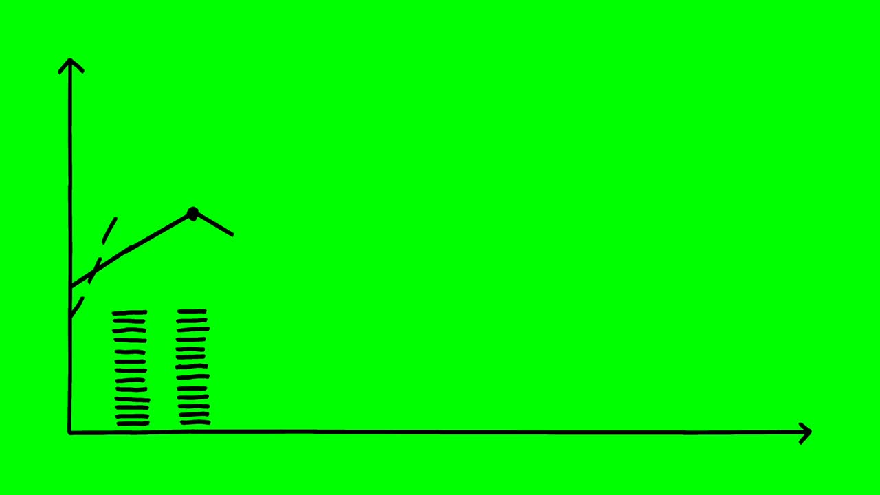 Financial Chart and Bar Graph With Rising Arrow. Hand Drawn Animation for Business Presentations.