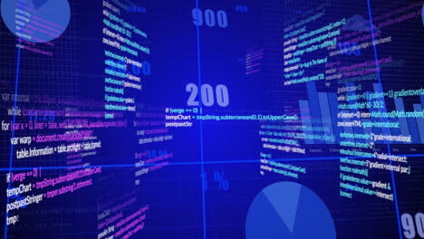 computer code and data visualization animation over blue digital background