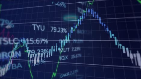 Animation-Eines-Vorhängeschlosses-Im-Kreis-über-Mehreren-Diagrammen-Mit-Wechselnden-Zahlen-Und-Handelsbrett