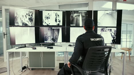 security guard monitoring security cameras in control room