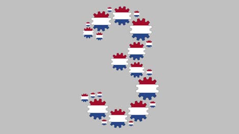 dutch number three