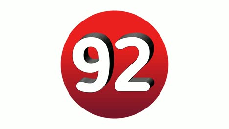 3d number 92 ninety two sign symbol animation motion graphics icon on red sphere on white background,cartoon video number for video elements