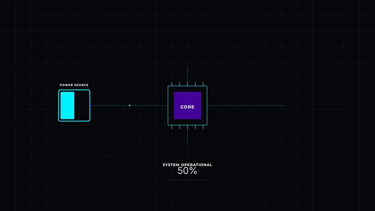 Digital Interface Showing System Operational Progress and Data Transfer
