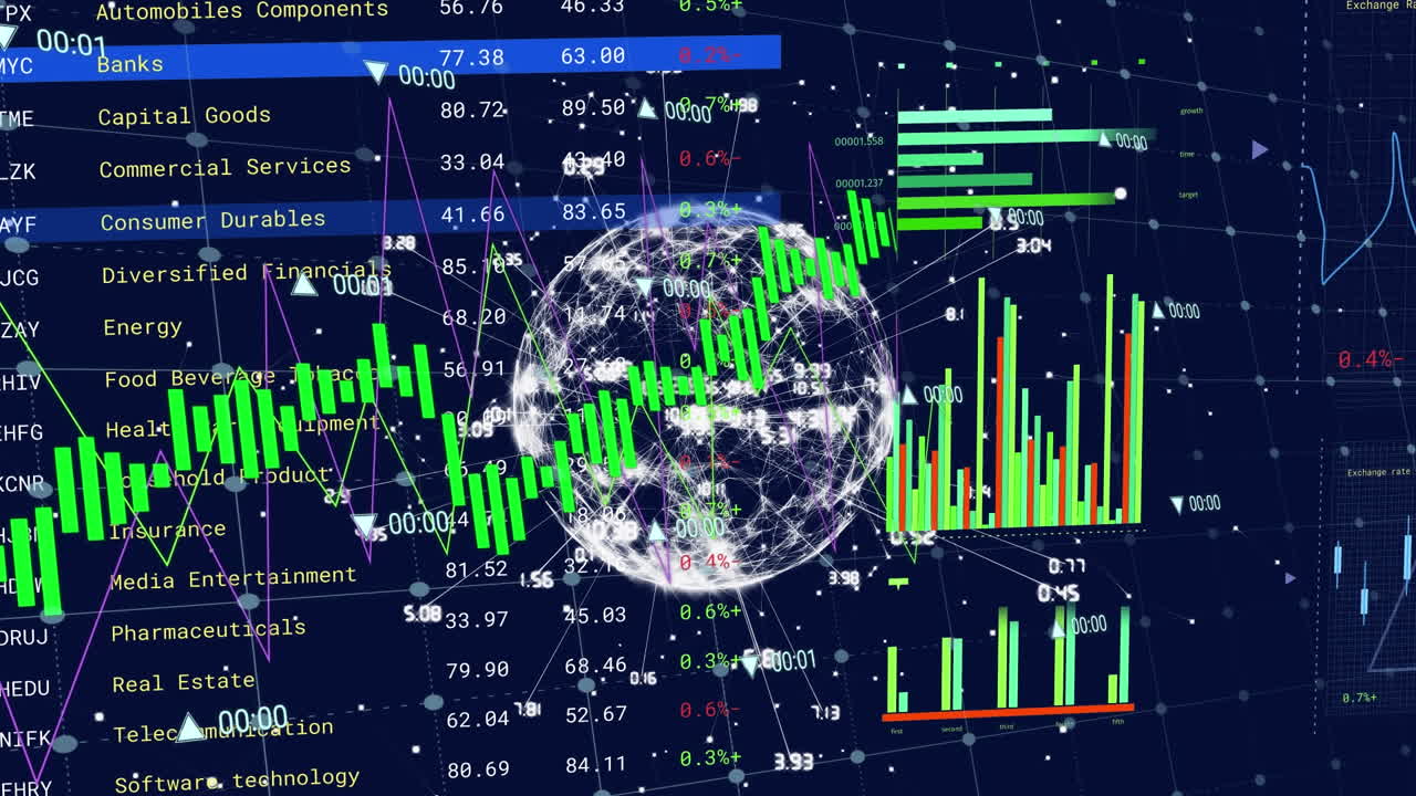 Animation of financial data processing over globe with connections
