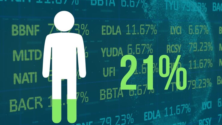 Animation of person icon and percent filling up with green over financial data processing