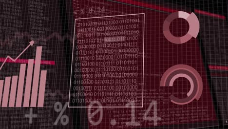 animación de las estadísticas y procesamiento de datos en el fondo de la cuadrícula