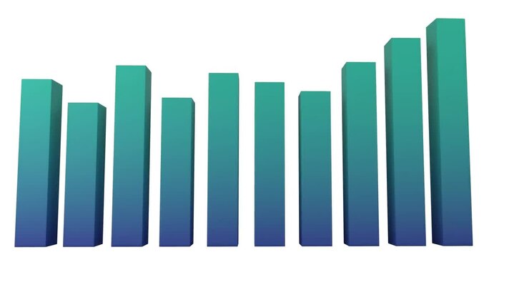 Chart showing changing statistics