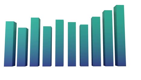 gráfico que muestra las estadísticas cambiantes