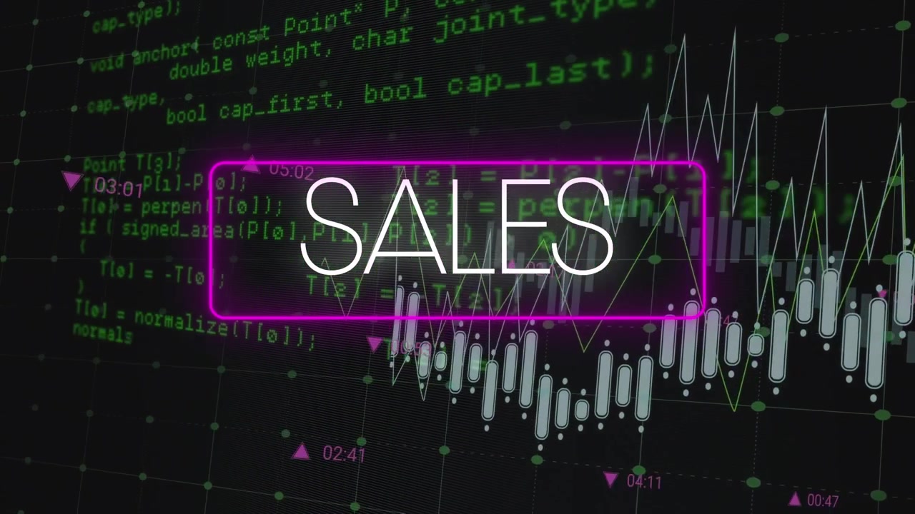 Visualisering af digitale salgsdata med programmeringskode som baggrund