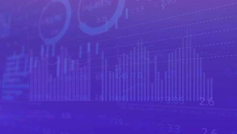 Animación-Del-Procesamiento-De-Datos-Estadísticos-Y-Bursátiles-Sobre-Fondo-Degradado-Púrpura