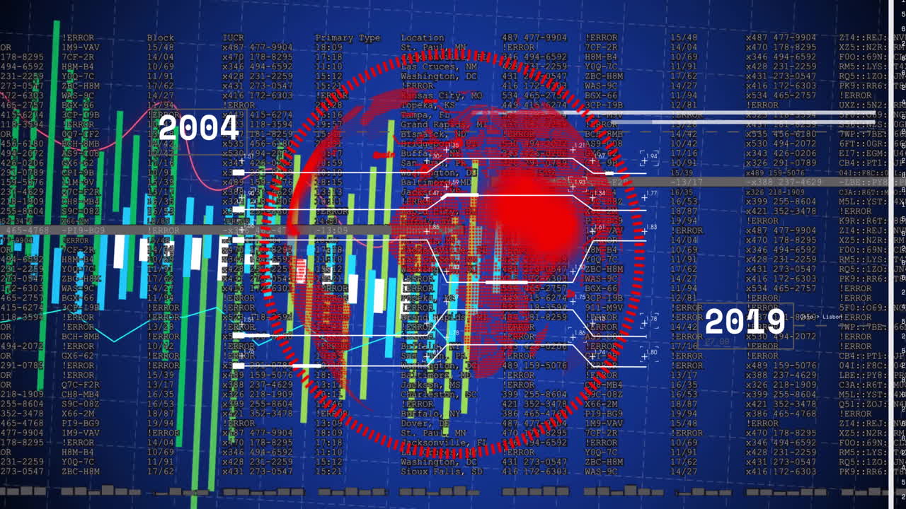 Data visualization showing red radar overlay with world map, green bars and error code columns