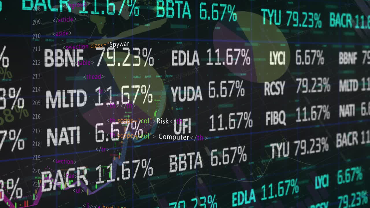 Animation of financial data processing over statistics