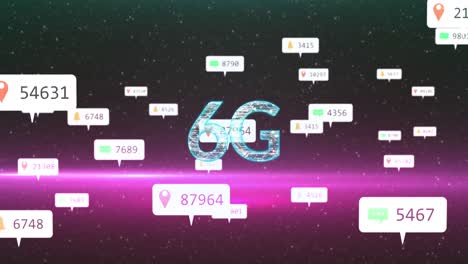 animation of 6g text, social media icons on banners over pink universe