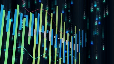 animation of financial data processing and binary coding over black background