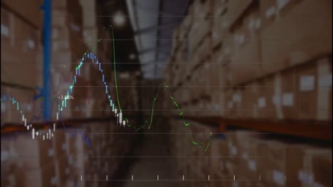 Animation-of-financial-data-processing-against-boxes-on-shelfs-at-warehouse