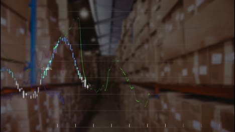 animación del procesamiento de datos financieros contra cajas en estantes en el almacén