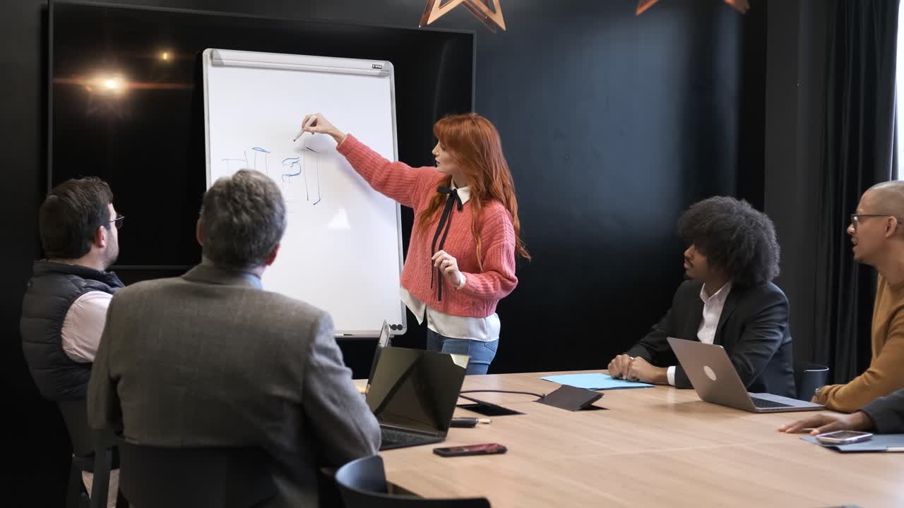 Businesswoman explaining strategy on whiteboard to diverse colleagues in conference room