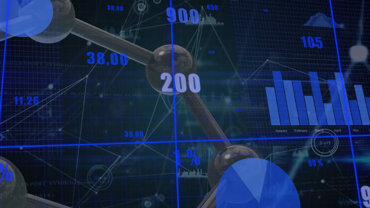 Animation of financial data processing over molecules