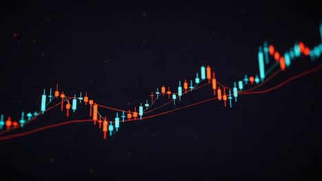 dynamic stock price movement visualization with candlestick patterns and moving averages displayed in a dark background for financial analysis