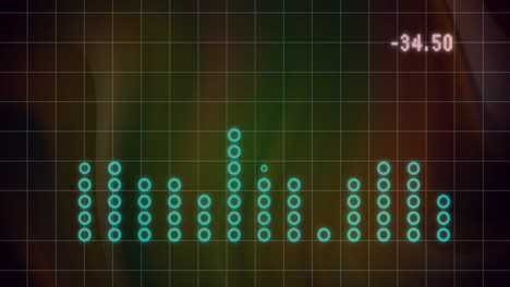 animation of financial data processing over grid