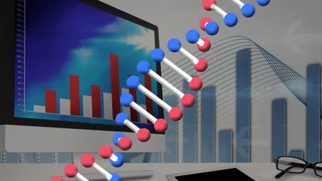 Animation-of-rotating-dna-over-computer-screen-with-graphs-in-office