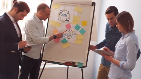 Führungskräfte-Aus-Der-Wirtschaft-Diskutieren-Am-Whiteboard