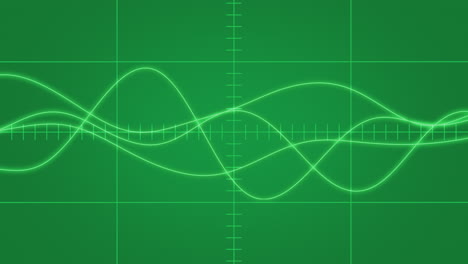 Oszilloskop-Bildschirmvisualisierung-Mit-Bewegter-Sinussignalanimation