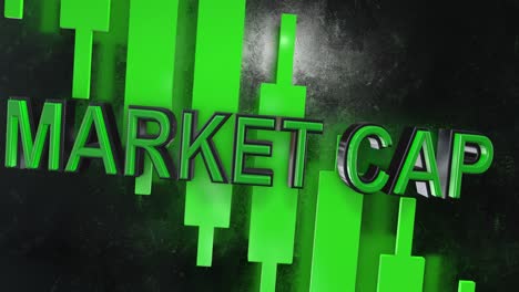 market cap or market capitalization 3d title animation for stock market