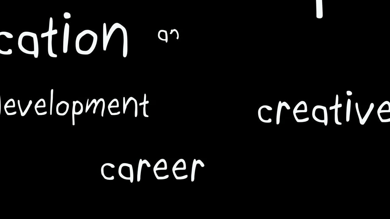 Education and develpment buzz words