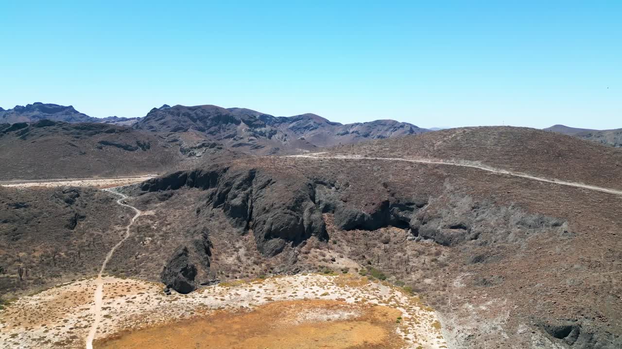 Vast arid landscape with rugged mountains and a dirt road stretching through