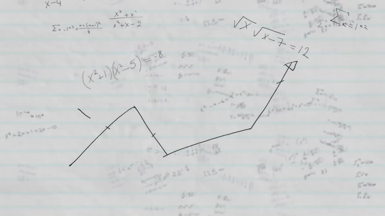 animación de gráficos sobre fórmulas matemáticas sobre un fondo blanco