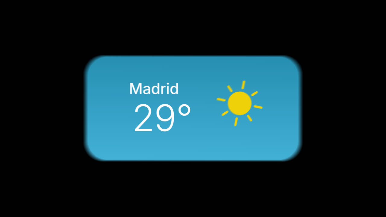 Madrid Weather Forecast
