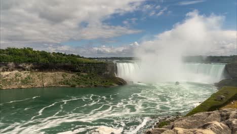 the horseshoe falls section of niagara falls. time lapse.