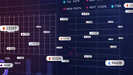 animation of notification bars, graphs, trading board and computer language over black background